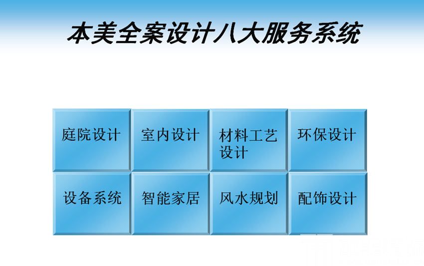 鄭州本美設計 構建宜居別墅裝修八大服務(wù)系統